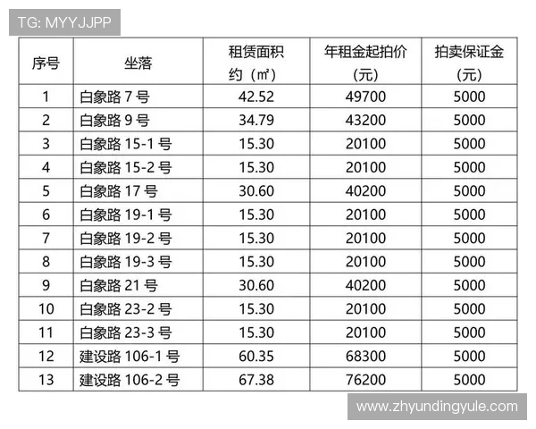 云顶集团入口官网官方公告与登录入口更新信息一览