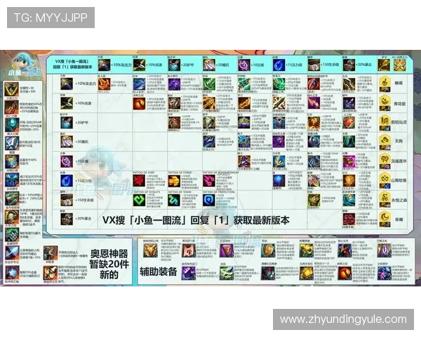 云顶国际官网唯一官方网站：持续创新技术保障游戏稳定性与用户体验的领先平台