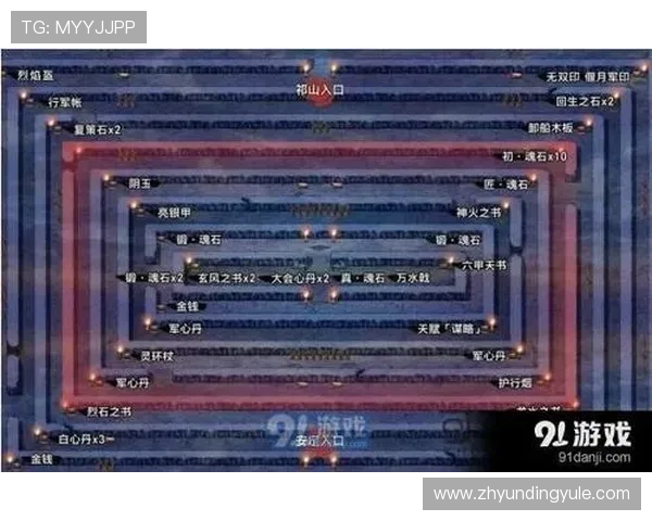 买大小规则详解:如何合理判断游戏中的大小投注技巧与注意事项 买大小规则详解:如何合理判断游戏中的大小投注技巧与注意事项