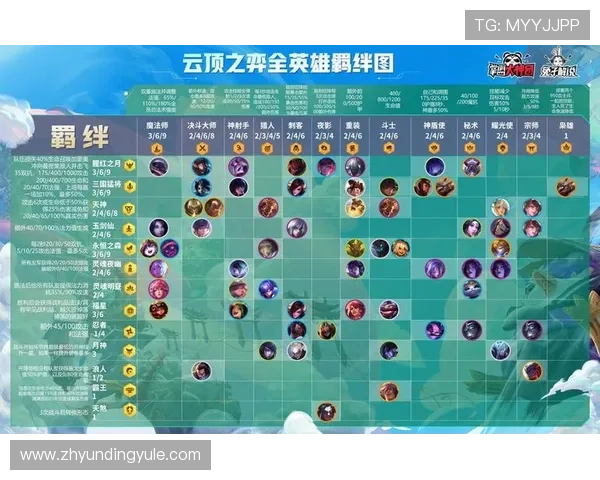 云顶电子游戏手机版高手技巧与策略分享帮助玩家提升胜率的实用建议