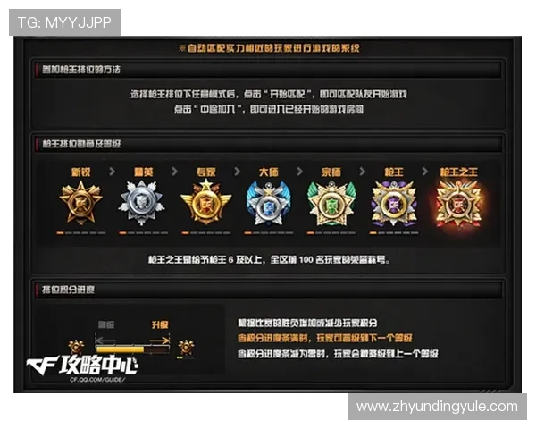 如何在728游戏中快速提升等级和装备优化策略助你轻松突破游戏难关