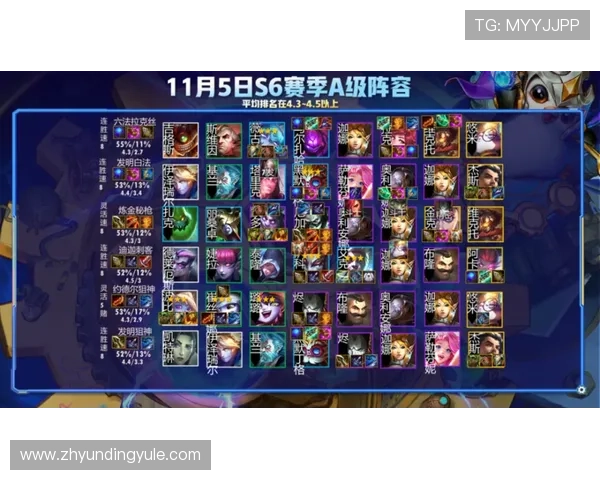 手机云顶新版本上线时间及下载指南，助你第一时间体验最新游戏内容