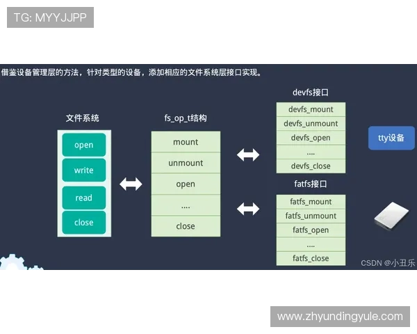 手机云顶最新版本支持的设备范围及系统要求，确保顺利下载安装和运行