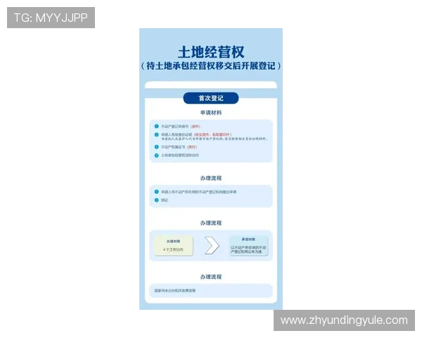 美国老虎机基地如何选择：优质平台评测与注册流程详细指南